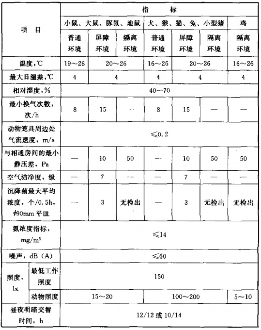 表3.jpg